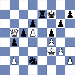 Shao - Ruan (Shanghai CHN, 2024)