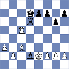 Iuga - Slobozeanu (Chess.com INT, 2020)