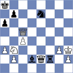 Hofmann - Apitzsch (Leipzig, 2003)