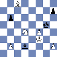 Alikhanov - Skliarov (chess.com INT, 2023)