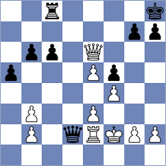 Maksimovic - Vaganian (chess.com INT, 2025)