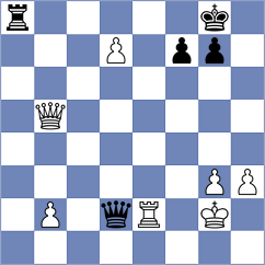 Moeller - Brandt (Nakenstorf, 1997)