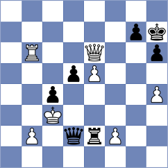Ortega Amarelle - Rasulov (Chess.com INT, 2019)