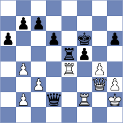 Niemann - Quesada Perez (chess.com INT, 2025)