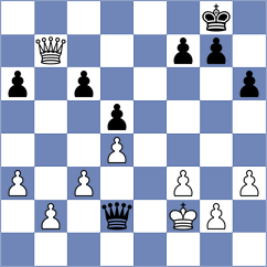 Paravyan - Graif (chess.com INT, 2022)