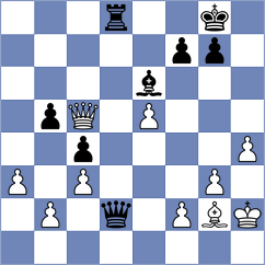 Yang Kaiqi - Deac (chess.com INT, 2025)