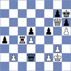 Fiskaaen - Murawski (chess.com INT, 2025)