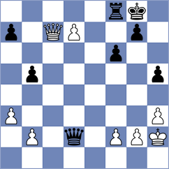 Ali - Shu (lichess.org INT, 2022)