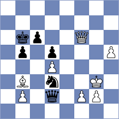 Rosh - Vijayalakshmi (chess.com INT, 2024)