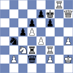 Farmani Anosheh - Shuvalov (chess.com INT, 2022)