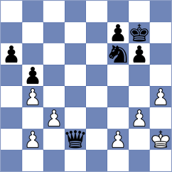 Levitan - Anandh (chess.com INT, 2025)