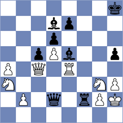 Aguilar Garrido - Hernando Rodrigo (Barcelona, 2005)