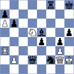 Ashraf - Sindarov (chess.com INT, 2025)