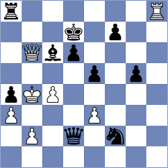 Zarnicki - Fiol (chess.com INT, 2024)