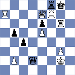 Naroditsky - Cieslak (chess.com INT, 2025)