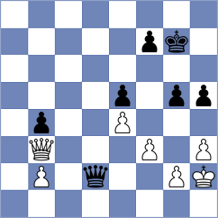 Mihaljevic - Zabrzanska (Prague CZE, 2024)