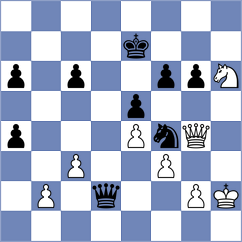 Torres - Tustanowski (chess.com INT, 2023)
