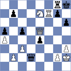 Zhurikhin - Gaehwiler (chess.com INT, 2022)