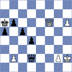 Anghel - Adams (Belgrade SRB, 2021)
