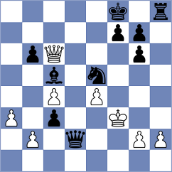 Feliz - Hoffmann (chess.com INT, 2023)