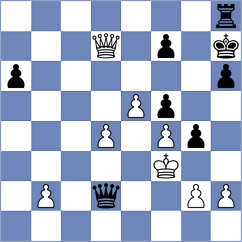 Czech - Guntaka (Montesilvano ITA, 2024)