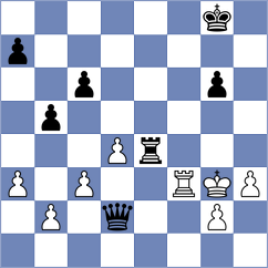 Chen - Topalov (chess.com INT, 2021)