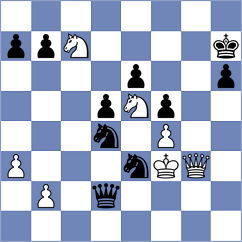 May Sanchez - Baltabaev (chess.com INT, 2025)