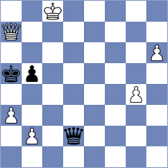 Dzenisenia - Anfinogenov (lichess.org INT, 2023)