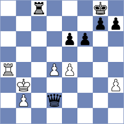 Karttunen - Siddharth (chess.com INT, 2022)