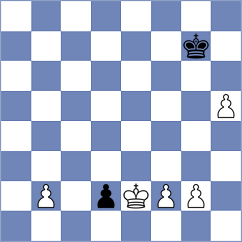 Huseynova - Shubhi Gupta (chess.com INT, 2025)