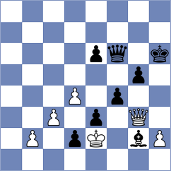 Aizenberg - Indjic (chess.com INT, 2023)