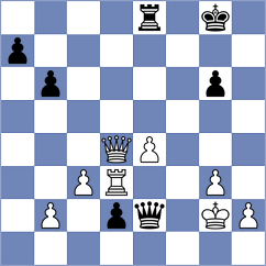 Adan Bermudez - Rouast (chess.com INT, 2024)