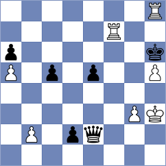 Gelman - Piesik (chess.com INT, 2022)