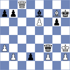Zakin - Samani (chess.com INT, 2024)