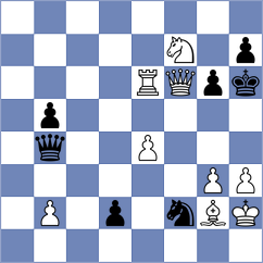 Tabuenca Mendataurigoitia - Golubenko (chess.com INT, 2023)