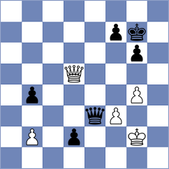 Ambartsumova - Oksendal (chess.com INT, 2025)