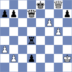 Panesar - Rustemov (chess.com INT, 2023)
