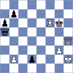 Wang - Enkhtuul (Khanty-Mansiysk RUS, 2025)