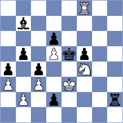 Onischuk - Mikhalevski (chess.com INT, 2025)