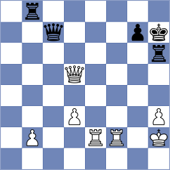 Smikovski - Savosto (Voronezh, 2007)