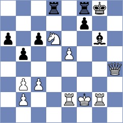 Sanchez Enriquez - Clawitter (chess.com INT, 2025)