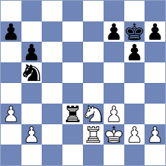 Ionescu - Hjartarson (Moscow, 1987)