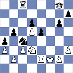 Shreya G Hipparagi - Pavao (Florianopolis BRA, 2024)