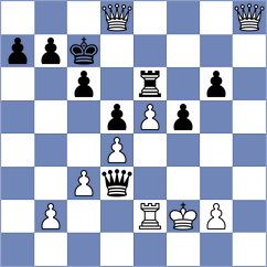 Mafra - Indusekar (chess.com INT, 2025)