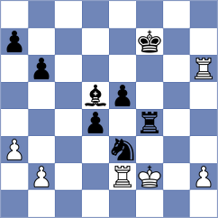 Acken - Movsisyan (Tulsa, 2004)