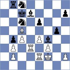 Levi - Guevara Sanchez (chess.com INT, 2024)