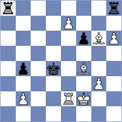 Kalyani Sirin - Bold (chess.com INT, 2025)