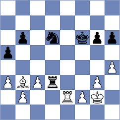 Vidit - Nguyen Ngoc Truong Son (chess.com INT, 2024)