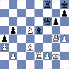 Adhiban - Margvelashvili (Acri, 2006)