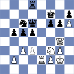Szabo - Kovacs (Hungary HUN, 2024)